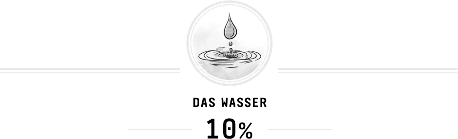 Zeichnung eines Wassertropfens